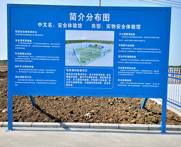 简介分布图